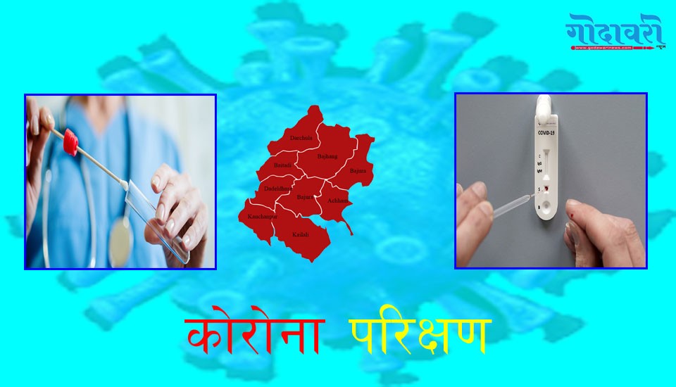 सुदूरपश्चिममा आज १२४ नमूनाको पीसीआर परिक्षण