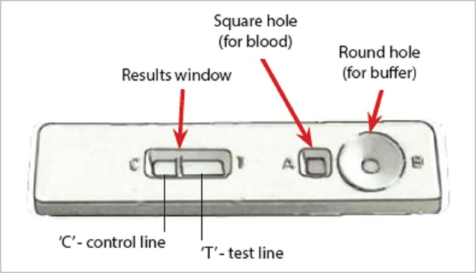 कन्चनपुरमा अनुमतिबिना जिल्ला प्रवेश गर्ने बितिकै -यापिड टेष्ट