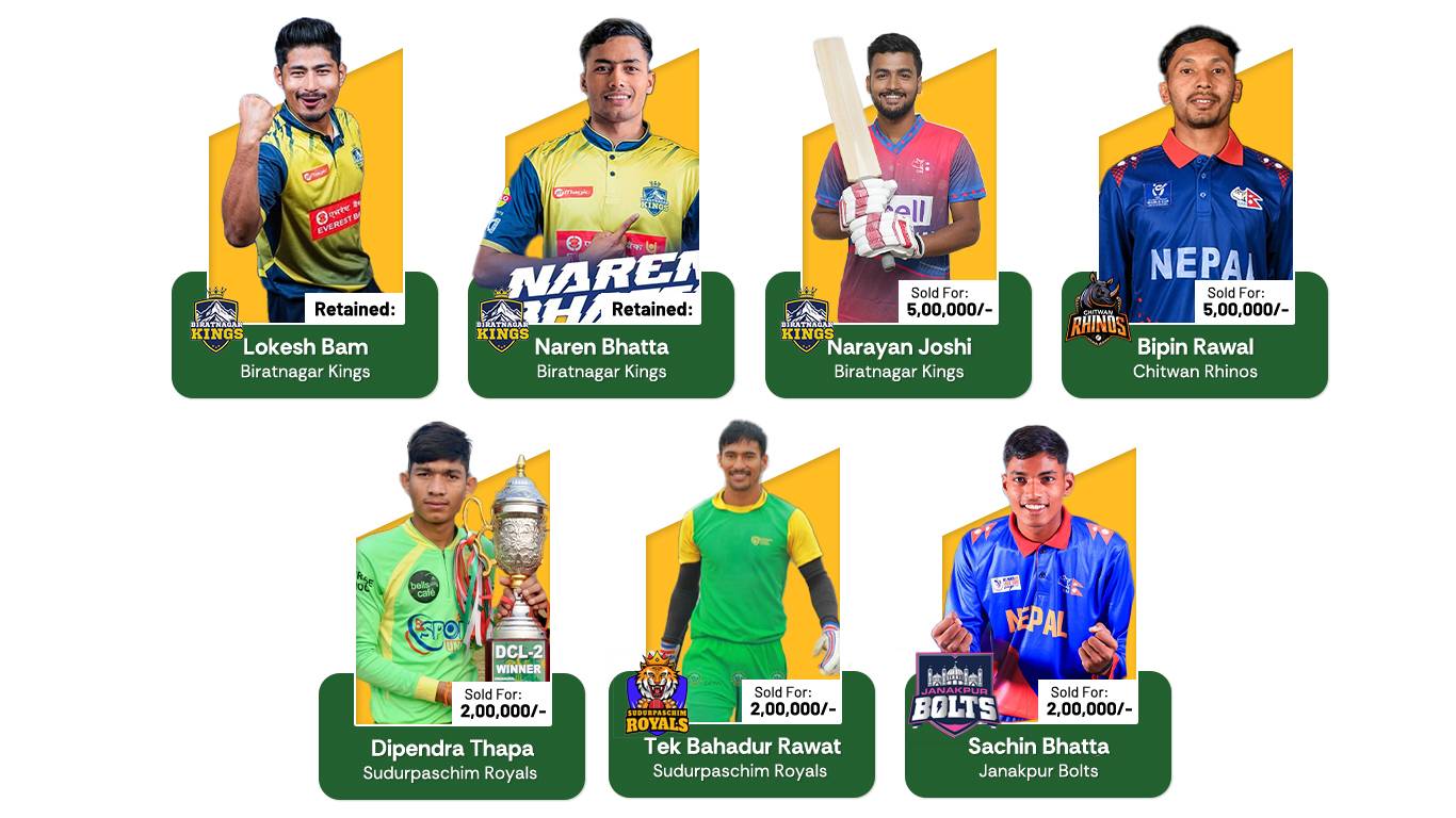 नेपाल प्रिमियर लिग : धनगढी क्रिकेट एकेडेमीका ७ खेलाडीले  दोस्रो सिजन खेल्ने